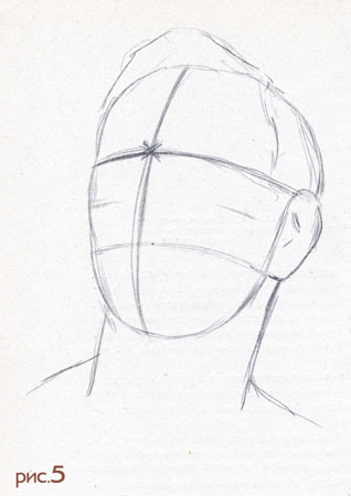 Правильно намічена на початку малюнка, вона визначає положення голови в просторі і є основою для подальшої роботи на уроках малювання (малюнок 5)